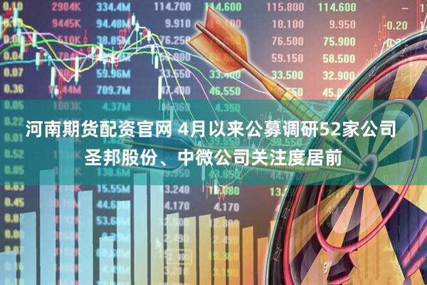 河南期货配资官网 4月以来公募调研52家公司 圣邦股份、中微公司关注度居前
